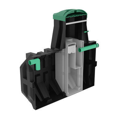 Горизонтальные септики